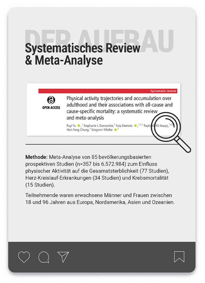 Ein Instagram-Post der Serie insight:science von Bodycult von einer Studie über die Vorzüge von Bewegung im Alter